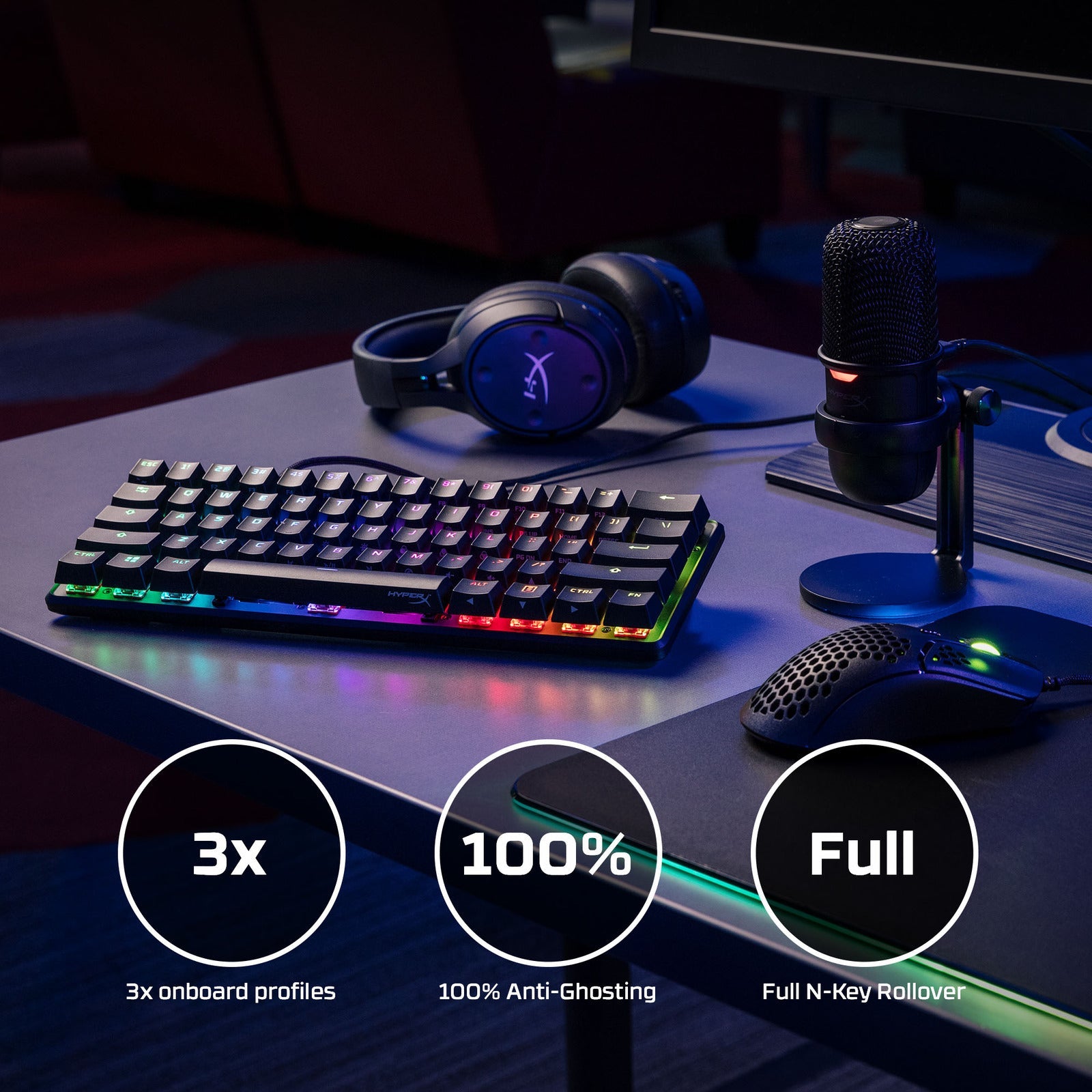 Pro Gaming Setup